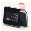 Picture of Projector Alarm
