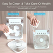 Picture of Portable Air Conditioner Fan