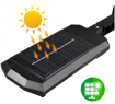 صورة Solar Sensor Wall Light LED Waterproof Human Induction Lamp Outdoor