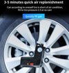 Picture of Portable Electric Tire Inflator