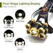 صورة LED Rechargeable Waterproof Headlight