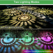 Picture of Solar Garden Lights